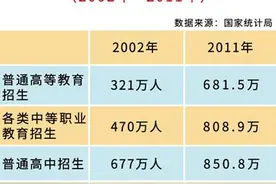 世界最大社会保障网络越织越密 适应经济社会发展图片