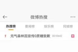 热搜第一！元气森林“翻车”，网友质疑：“0蔗糖”饮料是假的？图片