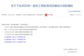 义乌一大批新建项目计划表发布！涉及中小学、幼儿园……图片