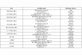 奉化发布2021年流动人口随迁子女义务教育段入学政策图片