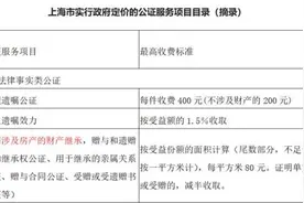 孩子继承父母房产需要缴税吗？哪些情形可免税费？图片