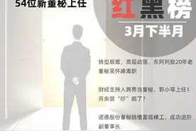 信披“亡羊补牢”，“市场上存在同类案例”，董秘又出奇葩脱罪理由！|3月下半月董秘红黑榜图片