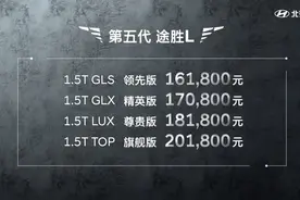 北京现代第五代途胜L上市，售价16.18万-20.18万图片