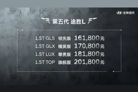 北京现代第五代途胜L上市，售价16.18万-20.18万图片