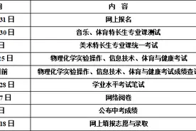 重要提醒！鄂尔多斯市2021年中考政策解读→图片