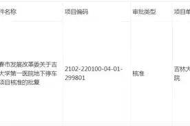 吉大一院将建地下停车场图片