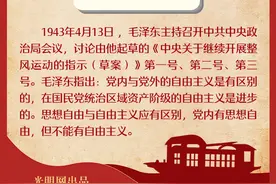 4月13日图片
