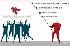 拉人头、无法提现 阳光果园成资金盘骗局图片