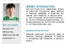 中超｜揭秘！带你了解国安名单内的7大00后新星图片