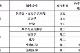 强基计划第二年，复旦、上交、同济、华东师大招生简章调整图片