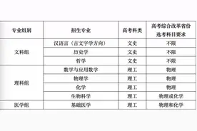 强基计划第二年，复旦、上交、同济、华东师大招生简章调整图片