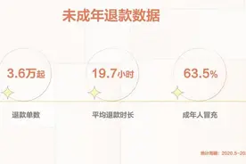 抖音升级青少年模式：上线“发现”频道、适龄推荐等功能 全年打击恶意账号20余万个图片