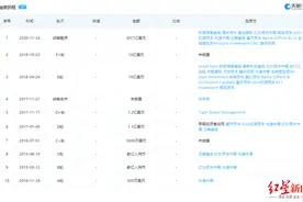 “货运版滴滴”被传IPO背后，司机的抢单焦虑：信息透明了，收入降了图片