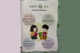 “老妈，避孕套怎么用？”四年级儿子一个问题吓坏杭州妈妈图片