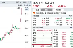 被指涉“防辐射”概念，江苏吴中涨停两连板，该公司却辟谣了图片