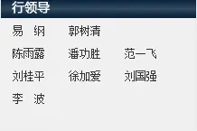 重庆原副市长李波，已任央行副行长图片