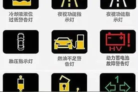 这些仪表盘指示灯图标，你都认识吗？图片