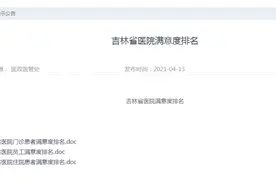 吉林省医院满意度排名公布图片