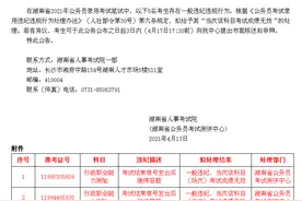 通报！湖南今年省考笔试已公布13名考生违纪违规：有2名考生笔试答卷雷同图片