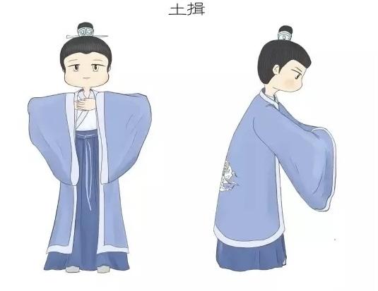 相信经过前面的介绍大家应该已经了解了天揖,时揖,土揖