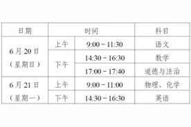 刚刚，2021年武汉市中考招生政策发布图片