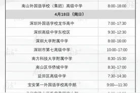 本周末，深圳高中校园开放日齐上演，你Pick哪一家？图片
