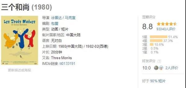 8成家长认为现在动画片尺度太大？来盘点下童年经典动画片有多野