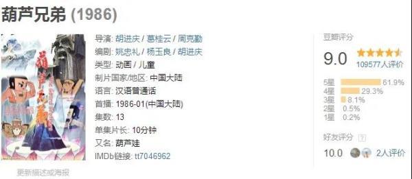 8成家长认为现在动画片尺度太大？来盘点下童年经典动画片有多野