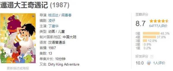 8成家长认为现在动画片尺度太大？来盘点下童年经典动画片有多野