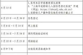 最新！2021年长宁区幼儿园招生入园工作实施意见公布图片