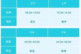 4月17日报名！广东肇庆中学自主招生方案公布图片