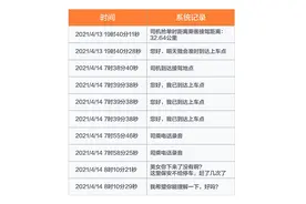 司机空驶36.5公里接乘客被取消订单 滴滴回应：将为师傅发放空驶补贴图片