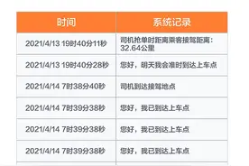 司机空驶36.5公里接乘客被取消订单 滴滴回应：将为师傅发放空驶补贴图片