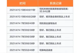 司机长途接乘客被取消订单 滴滴作出回应图片