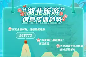 晴川历，白云悠，湖北在等你图片