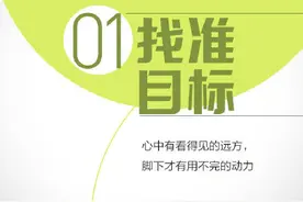 所谓幸运，其实都源于你积攒的坚持和努力图片