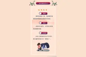 9图带你了解血友病图片