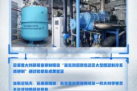 零下271℃、百瓦级 我国大型低温制冷技术取得重大突破图片
