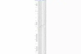 河南省内百余岗！中原银行“乡村振兴”专场招聘启动 | 报名通道图片