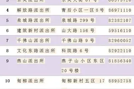 @济南历下区学生，下周办理身份证可走绿色通道图片