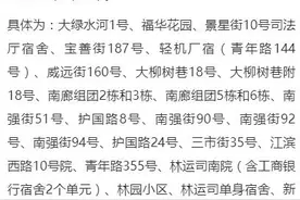 名单出炉！昆明主城四区将改造122个老旧小区图片