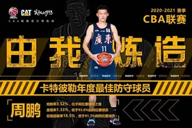 当选CBA年度最佳防守球员 周鹏为广东卫冕之路保驾护航图片