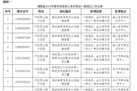 湖南公务员考试10人答卷雷同，官网公告图片