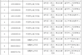 湖南公务员考试10人答卷雷同 涉事考生分别从5个市的考场中被发现图片