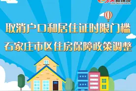 图解丨取消户口和居住证时限门槛！石家庄市区住房保障政策调整图片