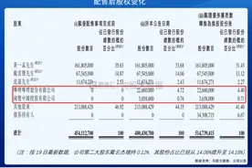 获B站阿里入股，心动公司的TapTap到底好在哪？图片