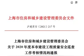 这些区考核成绩领先！2020年度建设工程质量安全巡查工作考核情况出炉→图片