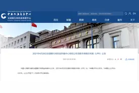 央行发布最新一期贷款市场报价利率（LPR）图片