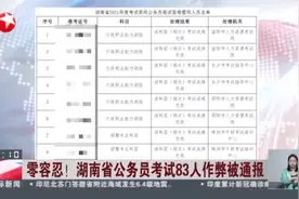 零容忍！  湖南省公务员考试83作弊被通报视频封面