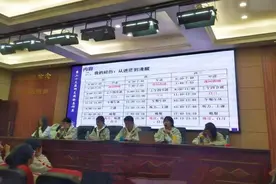 清华学霸们来广安支教，传授了什么成长秘籍？图片